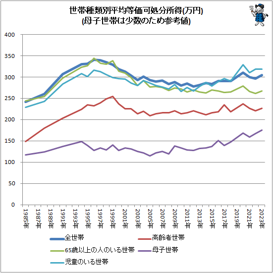 �� ���Ӽ�����ʿ�������Ľ�ʬ����(����)(������ӤϾ����Τ��Ỳ����)