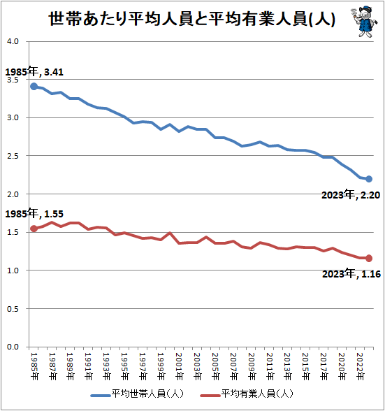 �� ���Ӥ�����ʿ�ѿͰ���ʿ��ͭ�ȿͰ�(��)