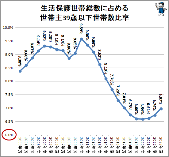 �� �����ݸ������������������Ӽ�39�аʲ����ӿ���Ψ