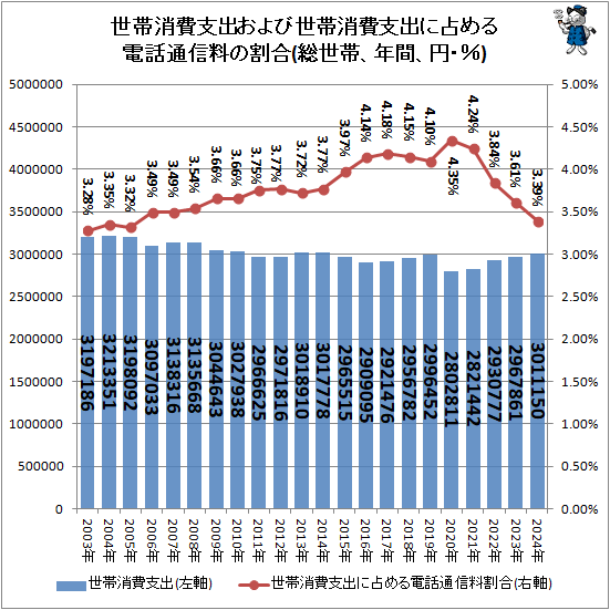 �� ���Ӿ���ٽФ�������Ӿ���ٽФ����������̿����γ��(�����ӡ�ǯ�֡��ߡ���)
