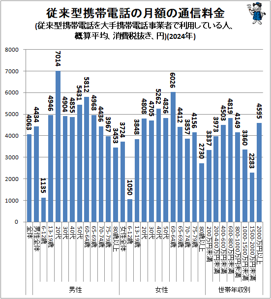 �� ���跿�������äη�ۤ��̿�����(���跿�������ä����������û��ȼԤ����Ѥ��Ƥ���͡�����ʿ�ѡ�������ȴ������)(2024ǯ)