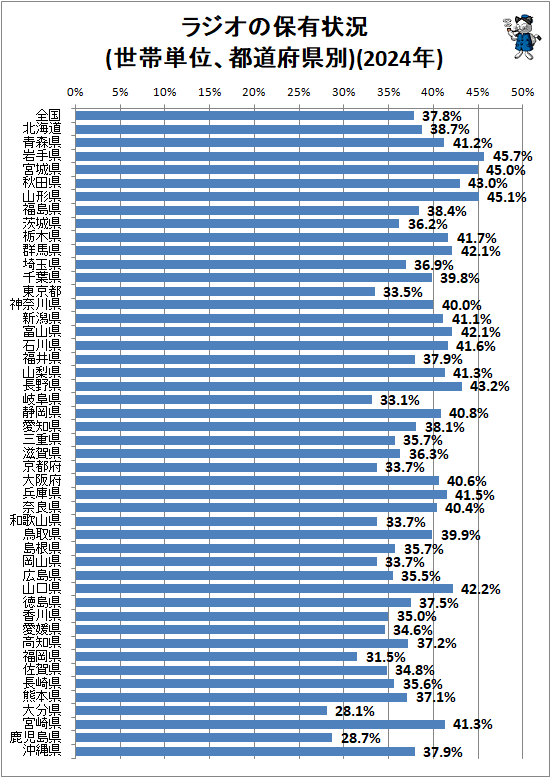�� �饸������ͭ����(����ñ�̡���ƻ�ܸ���)(2024ǯ)