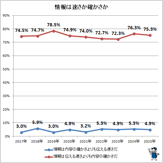 �� �����®�����Τ�����