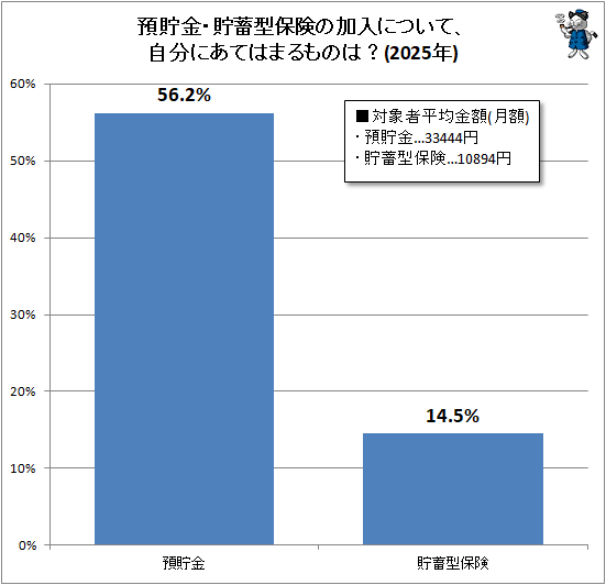�� �����⡦���߷��ݸ��β����ˤĤ��Ƽ�ʬ�ˤ��ƤϤޤ��Τϡ�(2025ǯ)