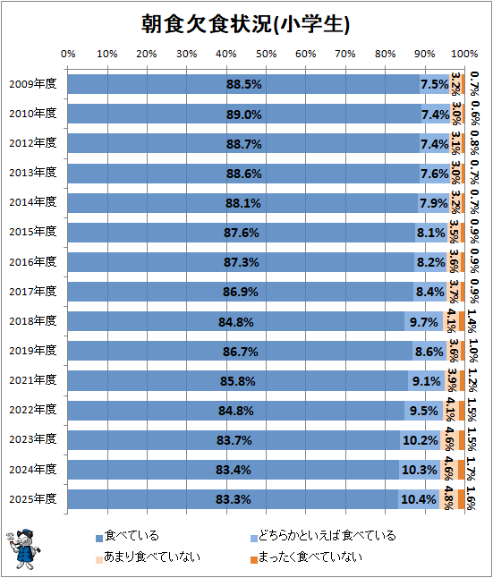 �� ī���翩����(������)