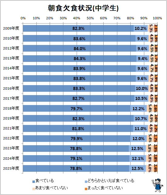 �� ī���翩����(�����)