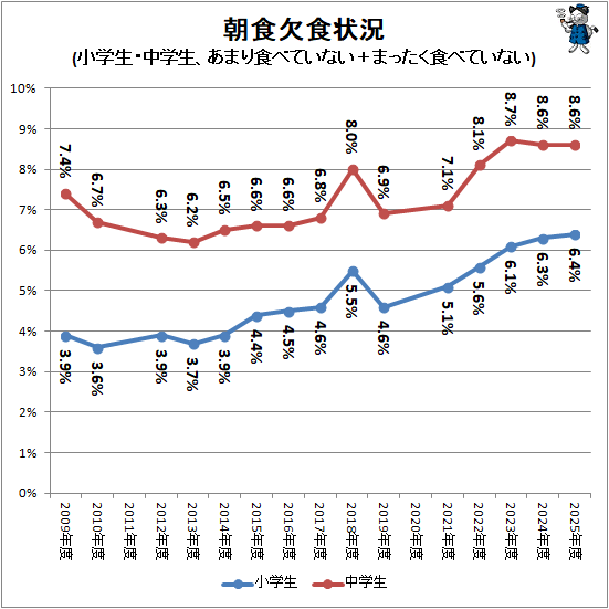 �� ī���翩����(������������������ޤ꿩�٤Ƥ��ʤ��ܤޤä������٤Ƥ��ʤ�)
