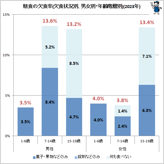 �� ī���η翩Ψ(�翩�����̡��˽��̡�ǯ������)(2023ǯ)