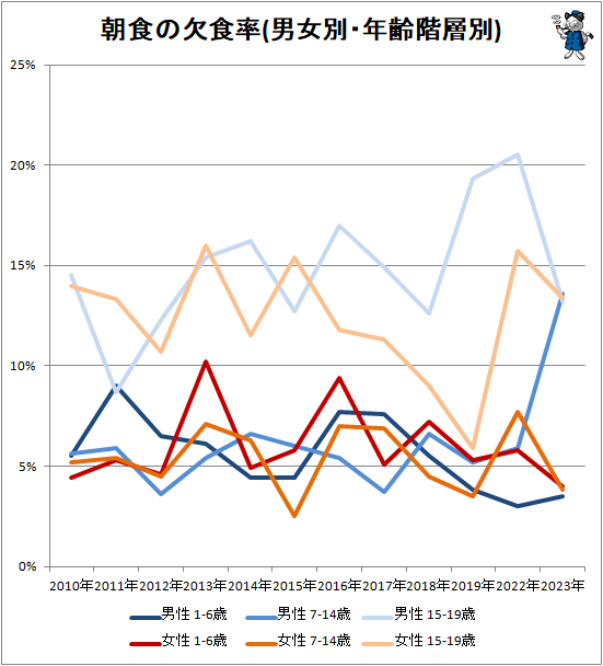 �� ī���η翩Ψ(�˽��̡�ǯ������)