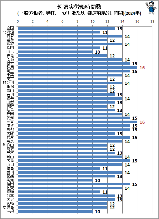 �� Ķ���ϫƯ���ֿ�(����ϫƯ�ԡ��������줫����ꡢ��ƻ�ܸ��̡�����)(2024ǯ)