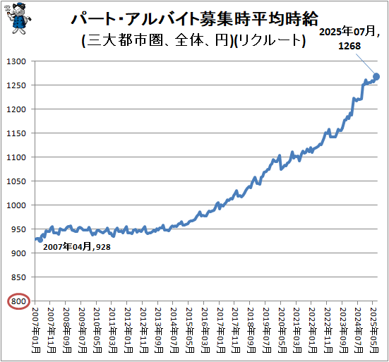  ѡȡХ罸ʿѻ(ԻԷΡ)(ꥯ롼)