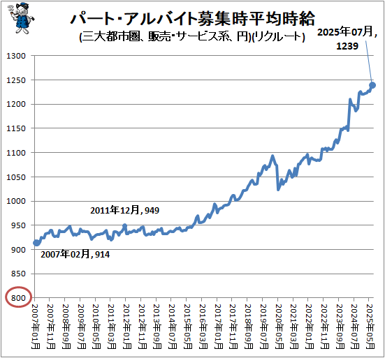  ѡȡХ罸ʿѻ(ԻԷ䡦ӥϡ)(ꥯ롼)