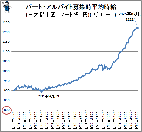  ѡȡХ罸ʿѻ(ԻԷաɷϡ)(ꥯ롼)