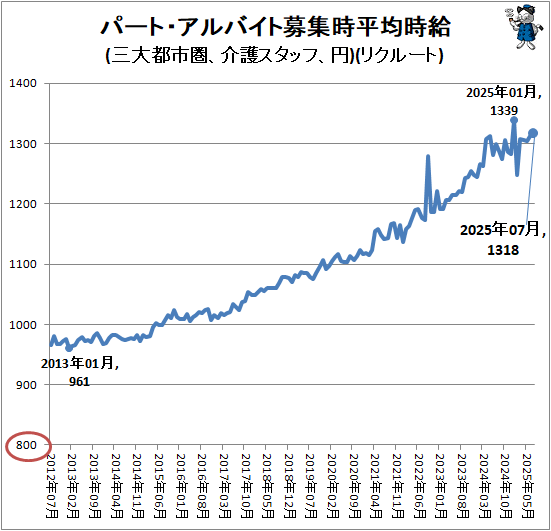  ѡȡХ罸ʿѻ(ԻԷåա)(ꥯ롼)