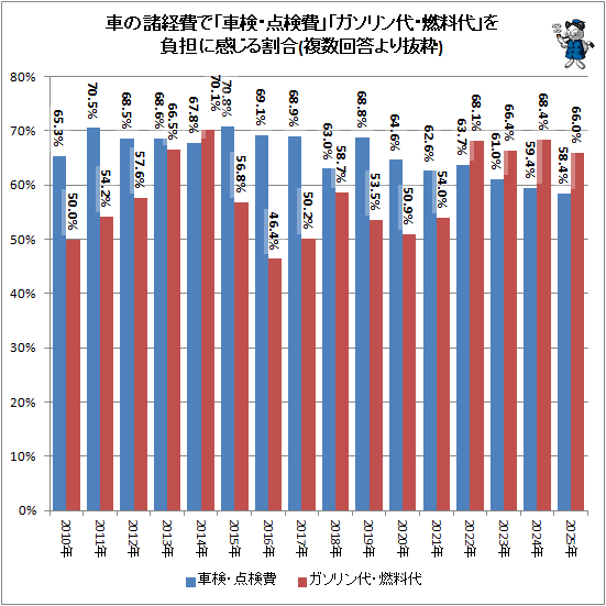  ֤νǡָּס֥塦ǳפô˴(ʣȴ)