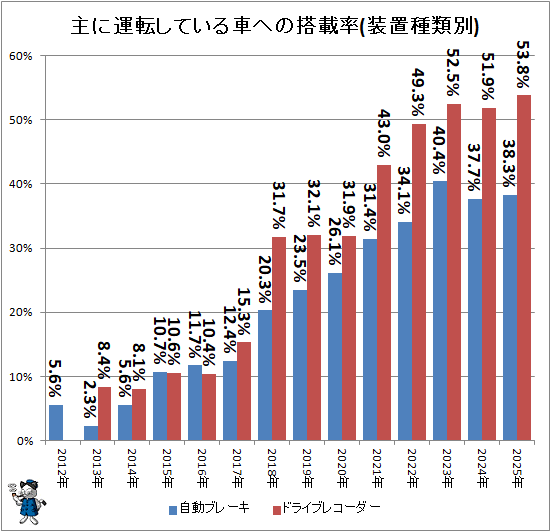 �� ��˱�ž���Ƥ���֤ؤ����Ψ