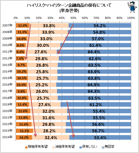 �� �ϥ��ꥹ�����ϥ��꥿�����ͻ���ʤ���ͭ�ˤĤ���(ñ������)