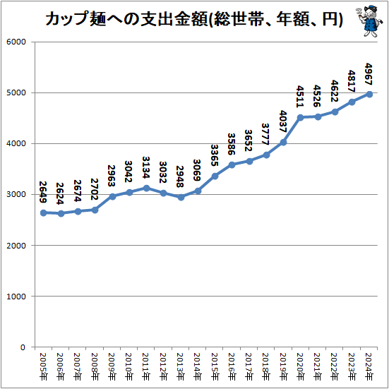 �� ���å��ͤؤλٽж��(�����ӡ�ǯ�ۡ���)