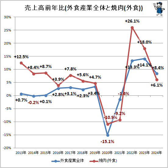 �� ������ǯ��(�����������ΤȾ���(����))