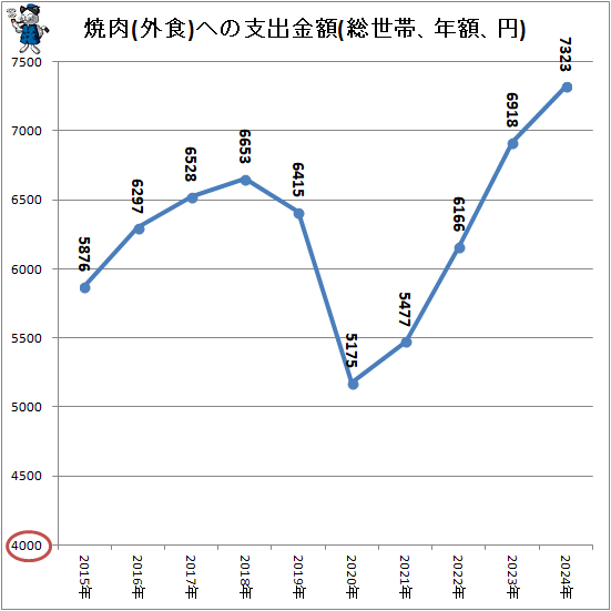 �� ����(����)�ؤλٽж��(�����ӡ�ǯ�ۡ���)