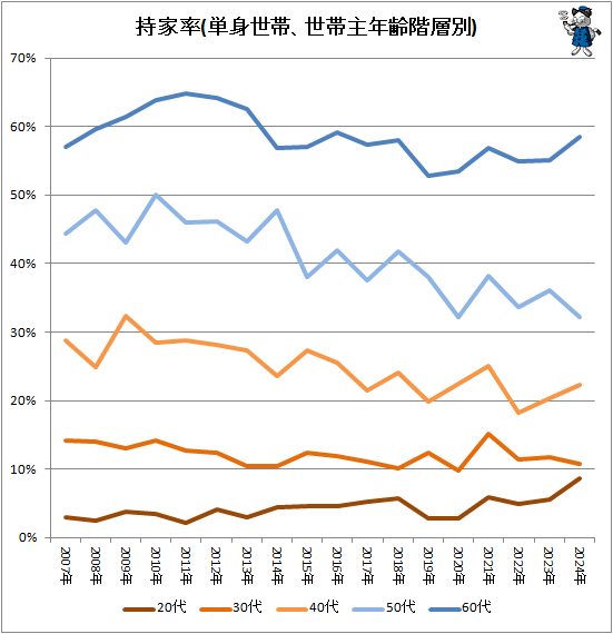 �� ����Ψ(ñ�����ӡ����Ӽ�ǯ������)