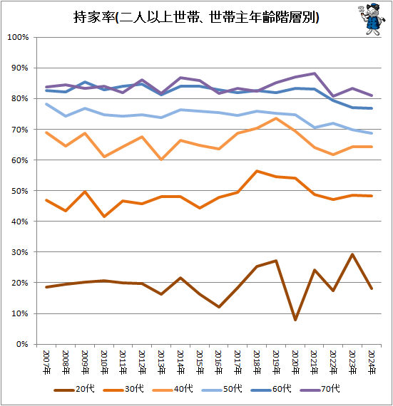 �� ����Ψ(��Ͱʾ����ӡ����Ӽ�ǯ������)