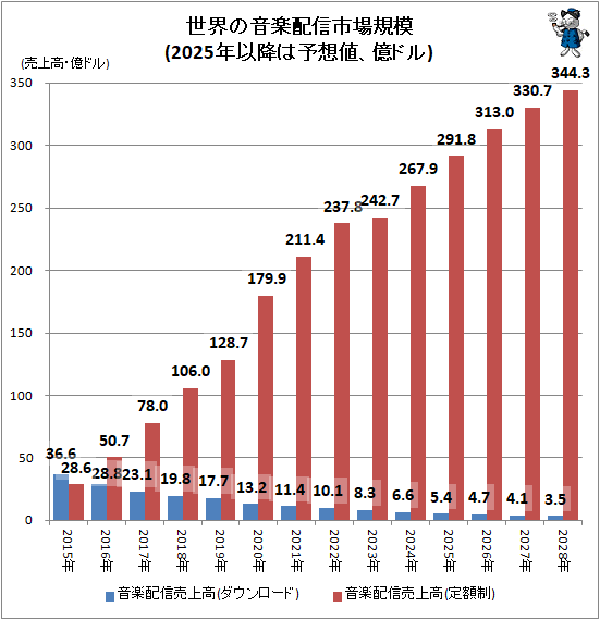 �� �����β����ۿ��Ծ쵬��(2025ǯ�ʹߤ�ͽ���͡����ɥ�)
