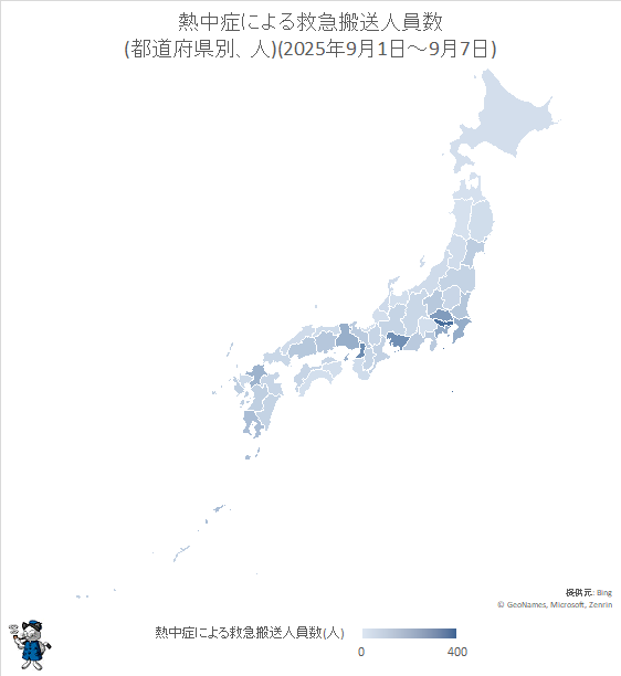 ↑ 熱中症による救急搬送人員数(都道府県別、人)(2025年9月1日-9月7日)