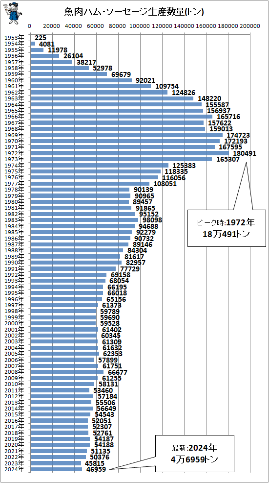 �� �����ϥࡦ������������������(�ȥ�)