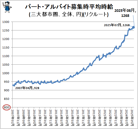  ѡȡХ罸ʿѻ(ԻԷΡ)(ꥯ롼)