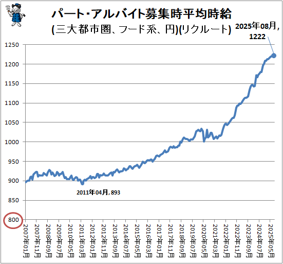  ѡȡХ罸ʿѻ(ԻԷաɷϡ)(ꥯ롼)