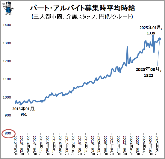  ѡȡХ罸ʿѻ(ԻԷåա)(ꥯ롼)