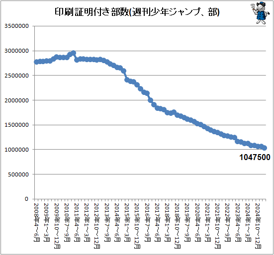 �� ���������դ�����(������ǯ�����ס���)