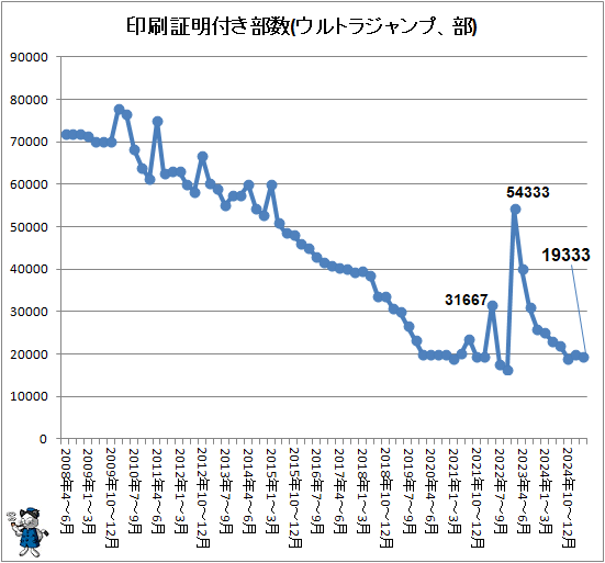 �� ���������դ�����(����ȥ饸���ס���)