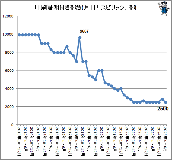 �� ���������դ�����(������ԥ�åġ���)