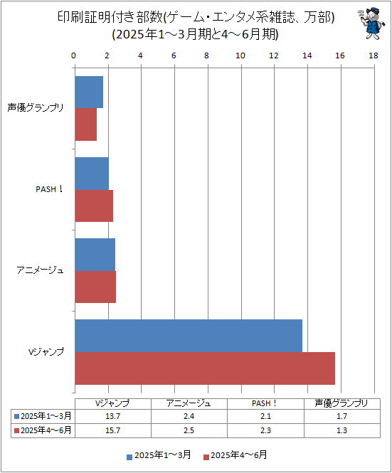  դ(ࡦ󥿥ϻ)(2025ǯ1-34-6)