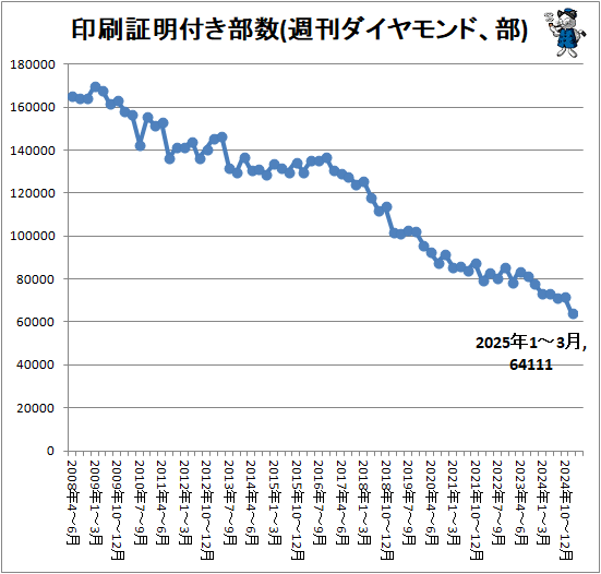 �� ���������դ�����(������������ɡ���)