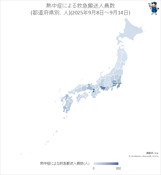 ↑ 熱中症による救急搬送人員数(都道府県別、人)(2025年9月8日-9月14日)