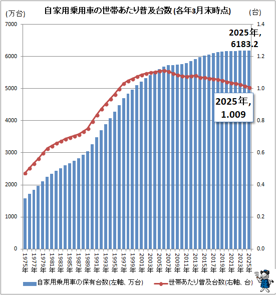 �� �����Ѿ��Ѽ֤����Ӥ�����������(��ǯ3��������)