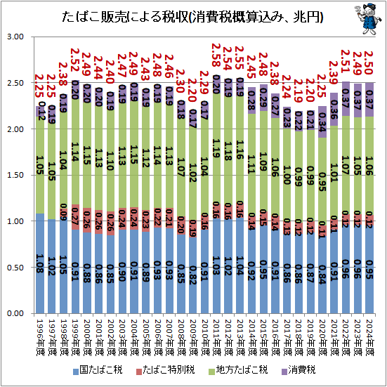 �� ���Ф�����ˤ���Ǽ�(�����ǳ������ߡ�����)