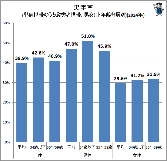  Ψ(ñӤΤϫӡ˽̡ǯ)(2024ǯ)