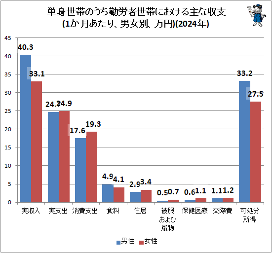  ñӤΤϫӤˤʼ(1ꡢ˽̡)(2024ǯ)