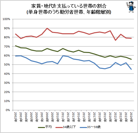 ¡ʧäƤӤγ(ñӤΤϫӡǯ)