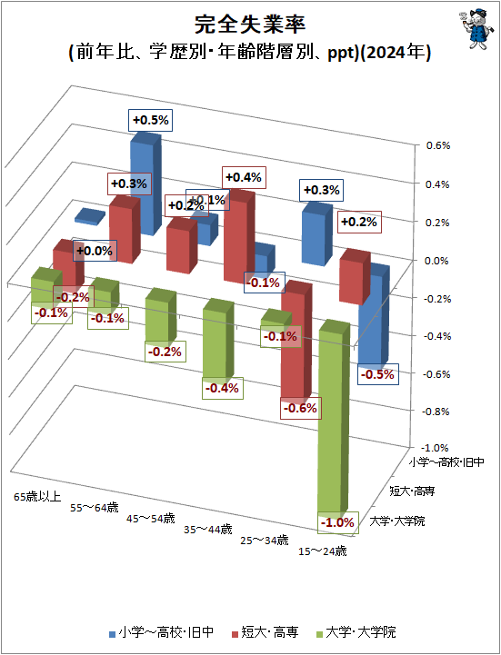  Ψ(ǯ桢̡ǯ̡ppt)(2024ǯ)(ΩΥ)