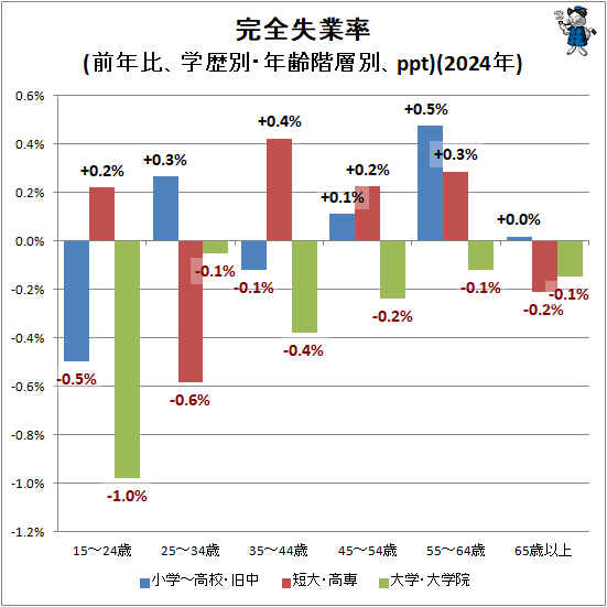  Ψ(ǯ桢̡ǯ̡ppt)(2024ǯ)