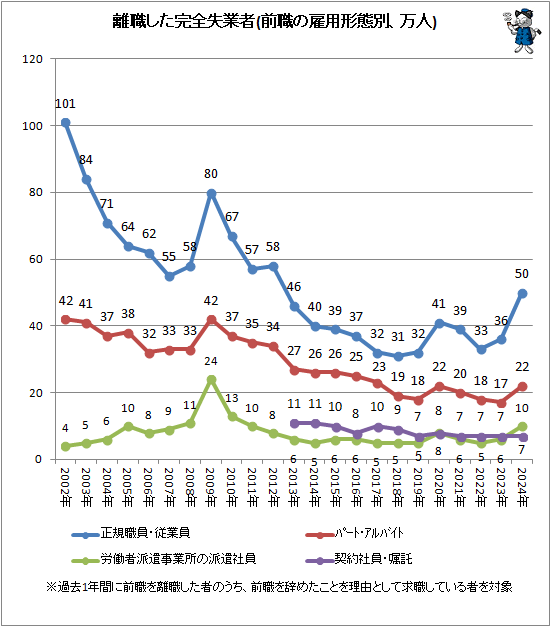 �� Υ�������������ȼ�(�����θ��ѷ����̡�����)