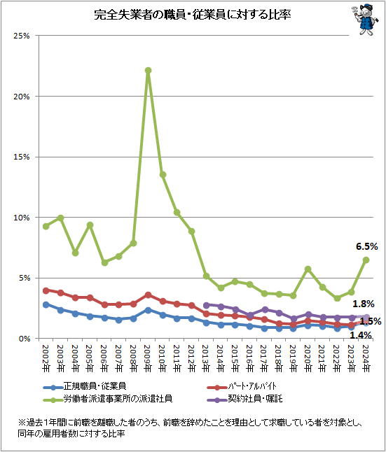 �� �������ȼԤο��������Ȱ����Ф�����Ψ