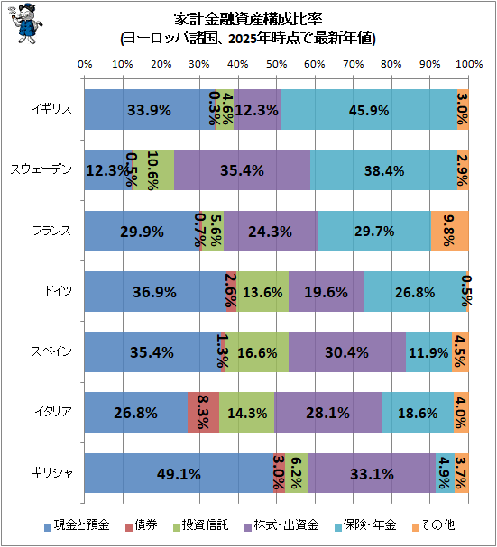 �� �ȷ׶�ͻ�񻺹�����Ψ���(�衼���åѽ���2025ǯ�����Ǻǿ�ǯ��)