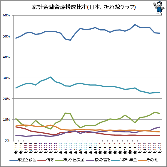 �� �ȷ׶�ͻ�񻺹�����Ψ(���ܡ��ޤ��������)