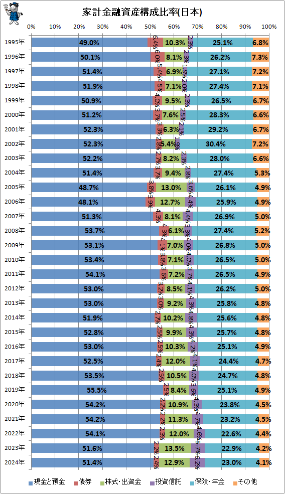 �� �ȷ׶�ͻ�񻺹�����Ψ(����)
